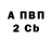 БУТИРАТ 1.4BDO Jervorn Joseph